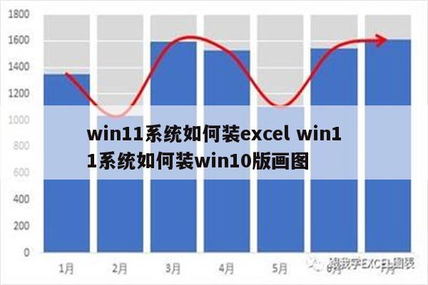 win11系统如何装excel win11系统如何装win10版画图