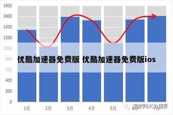 优酷加速器免费版 优酷加速器免费版ios