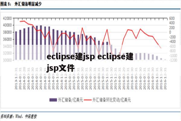 eclipse建jsp eclipse建jsp文件