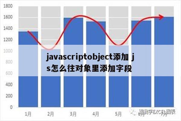 javascriptobject添加 js怎么往对象里添加字段