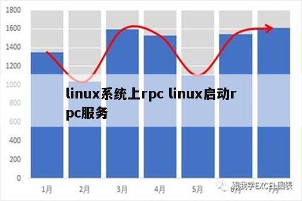 linux系统上rpc linux启动rpc服务