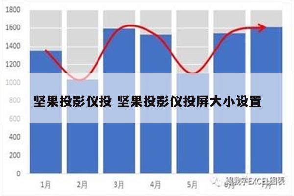 坚果投影仪投 坚果投影仪投屏大小设置