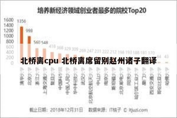 北桥离cpu 北桥离席留别赵州诸子翻译