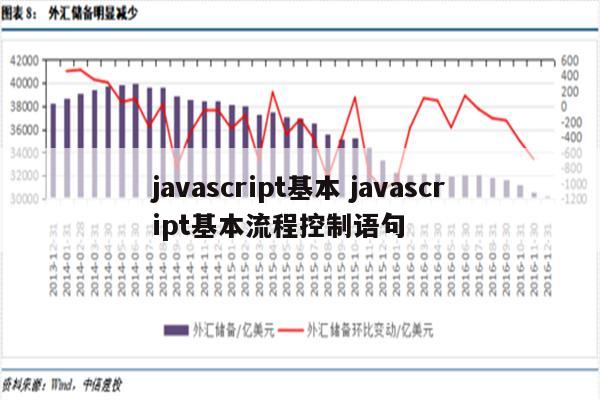 javascript基本 javascript基本流程控制语句