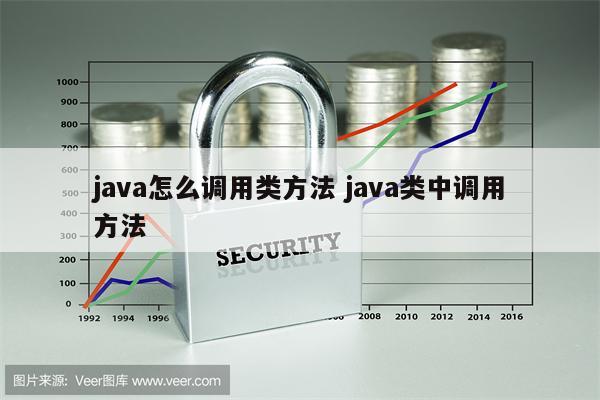 java怎么调用类方法 java类中调用方法