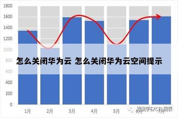 怎么关闭华为云 怎么关闭华为云空间提示