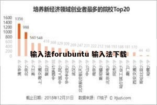 输入法forubuntu 输入法下载