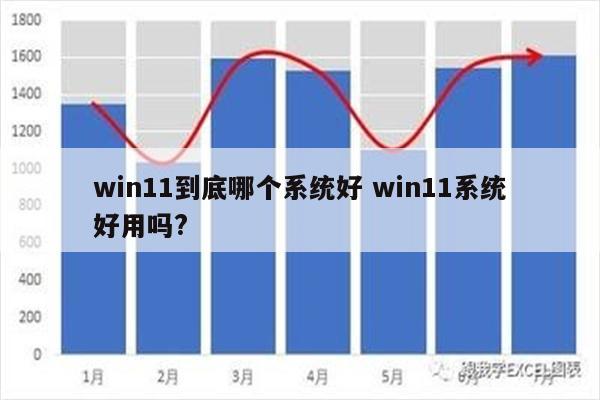 win11到底哪个系统好 win11系统好用吗?