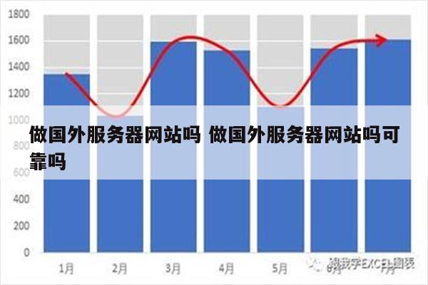 做国外服务器网站吗 做国外服务器网站吗可靠吗