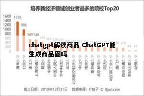 chatgpt解读商品 ChatGPT能生成商品图吗