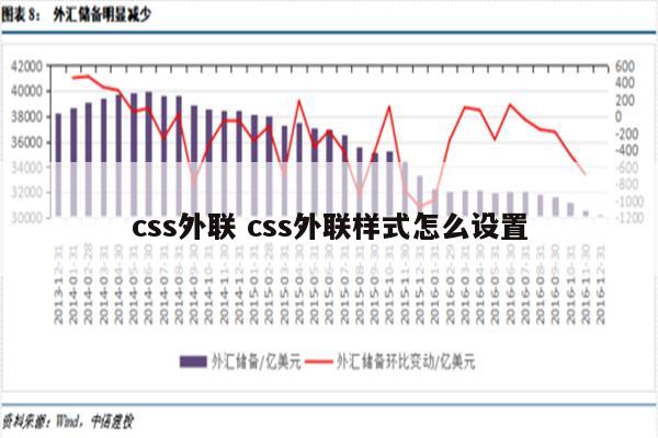 css外联 css外联样式怎么设置