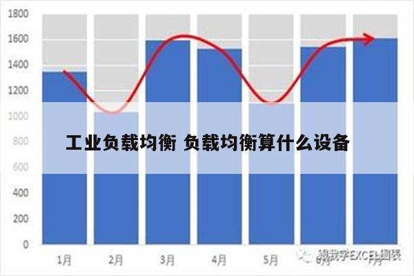 工业负载均衡 负载均衡算什么设备