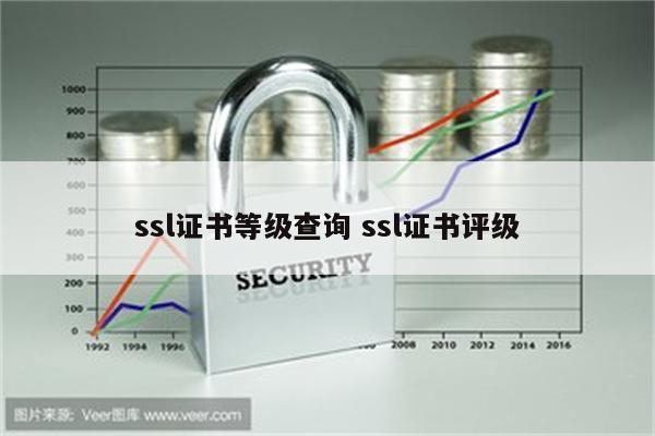ssl证书等级查询 ssl证书评级