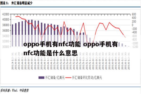 oppo手机有nfc功能 oppo手机有nfc功能是什么意思