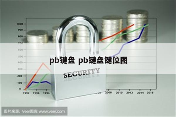 pb键盘 pb键盘键位图