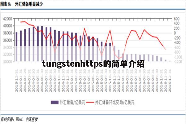 tungstenhttps的简单介绍