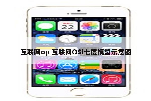 互联网op 互联网OSI七层模型示意图